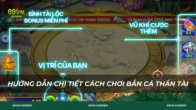 Hướng dẫn chi tiết cách chơi bắn cá Thần Tài