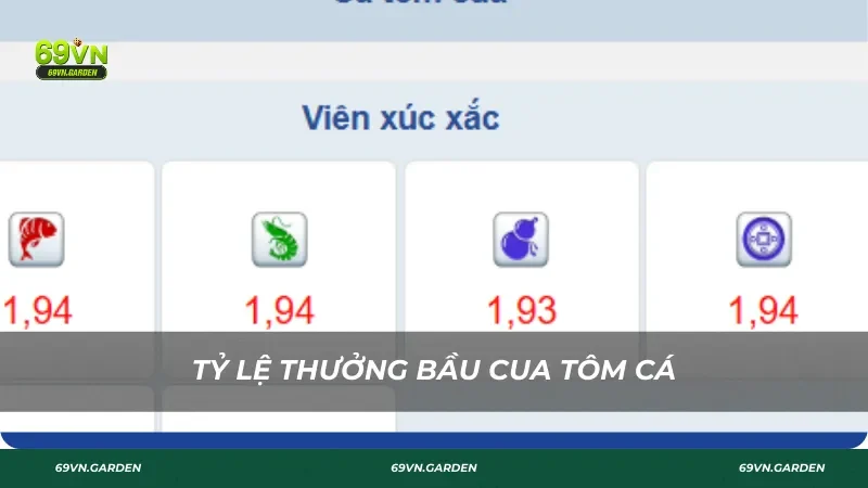 Tỷ lệ thưởng bầu cua tôm cá
